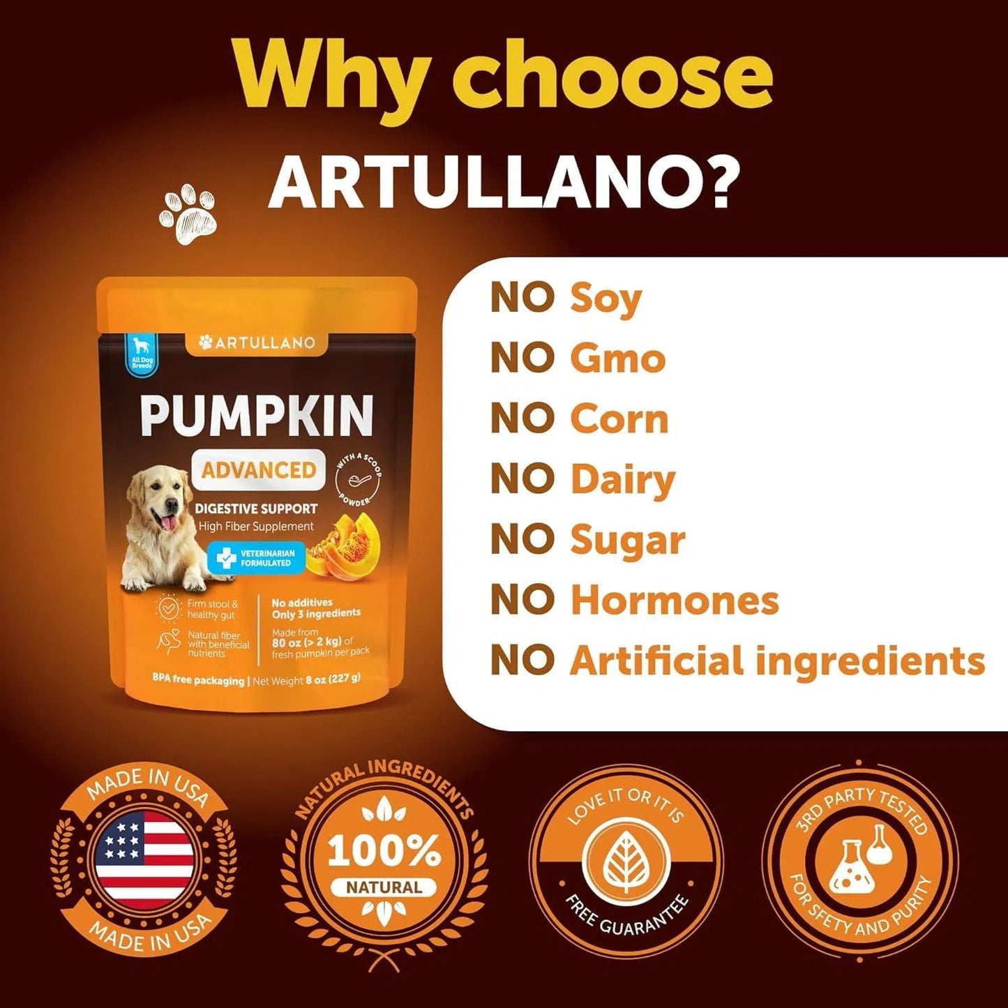 Pumpkin Power for Dogs – Ultimate Digestive & Gut Health Supplement | Constipation Relief, Firm Stool & Healthy Coat | 100% Natural 8oz Fiber Boost