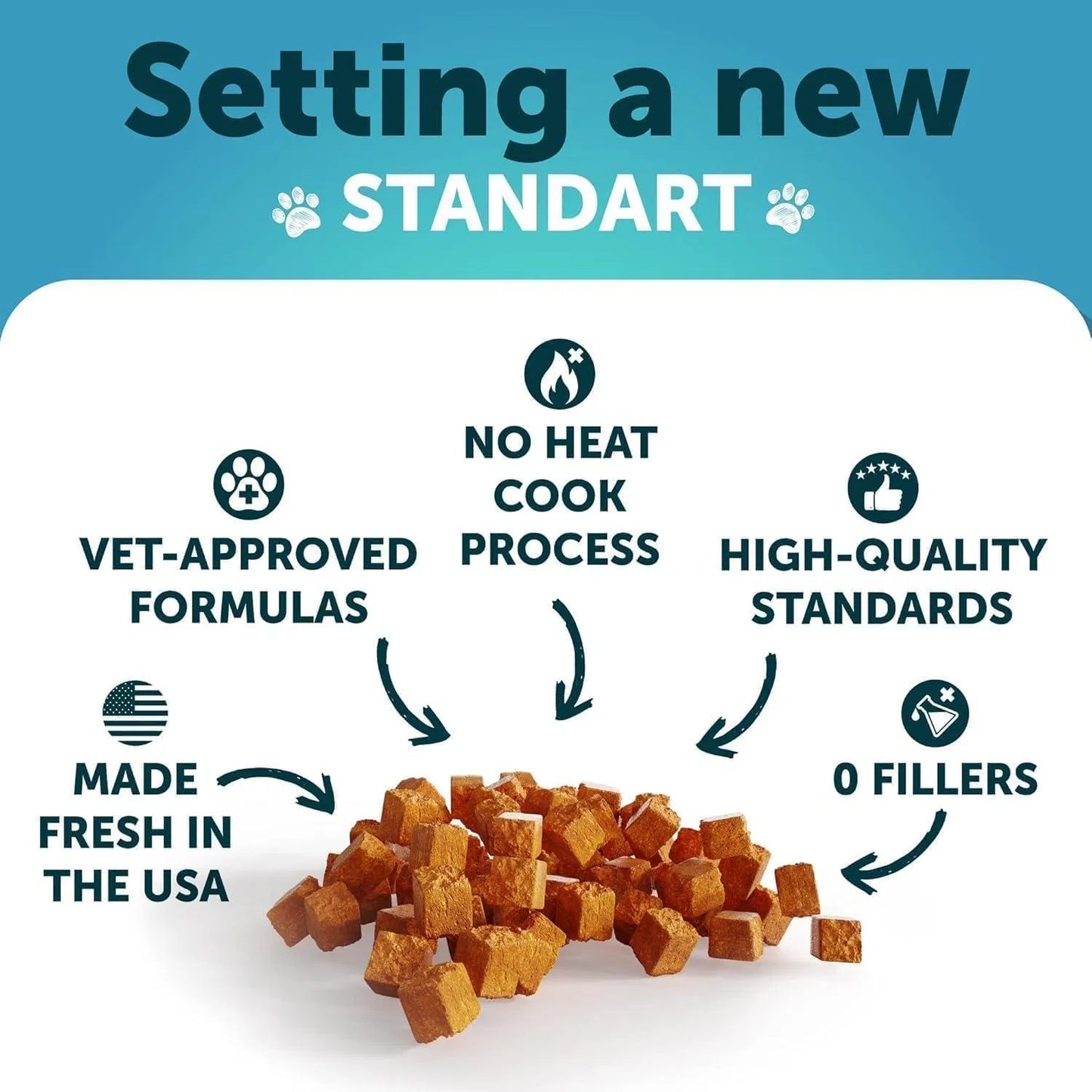 Cat Calming Treats for Anxiety & Stress Relief 🐱 | Soft Chews with L-Theanine, Hemp Oil & Vitamin B – Stop Scratching, Aggression & Overgrooming | Relaxation Support for Cats & Kittens