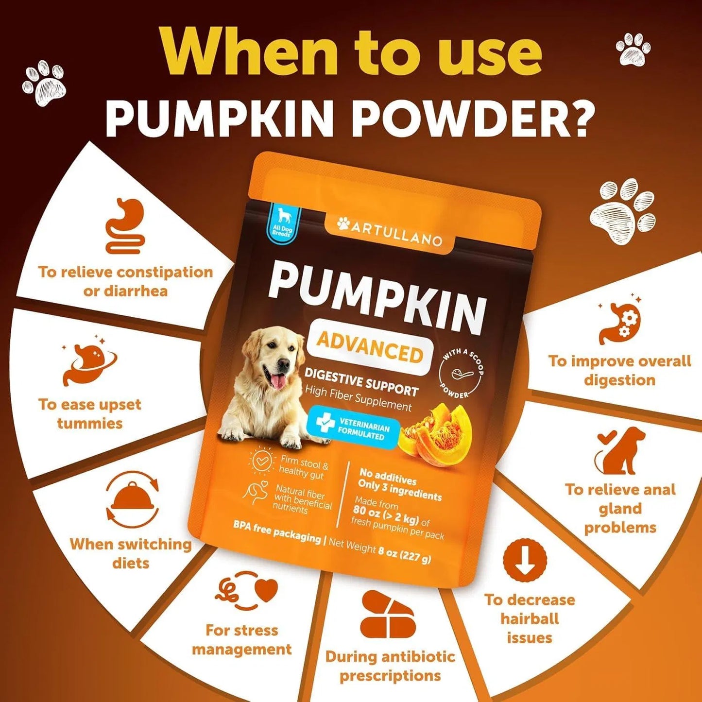 Pumpkin Power for Dogs – Ultimate Digestive & Gut Health Supplement | Constipation Relief, Firm Stool & Healthy Coat | 100% Natural 8oz Fiber Boost